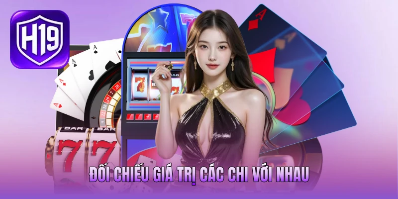 Đối chiếu giá trị các chi với nhau Đối chiếu giá trị các chi với nhau